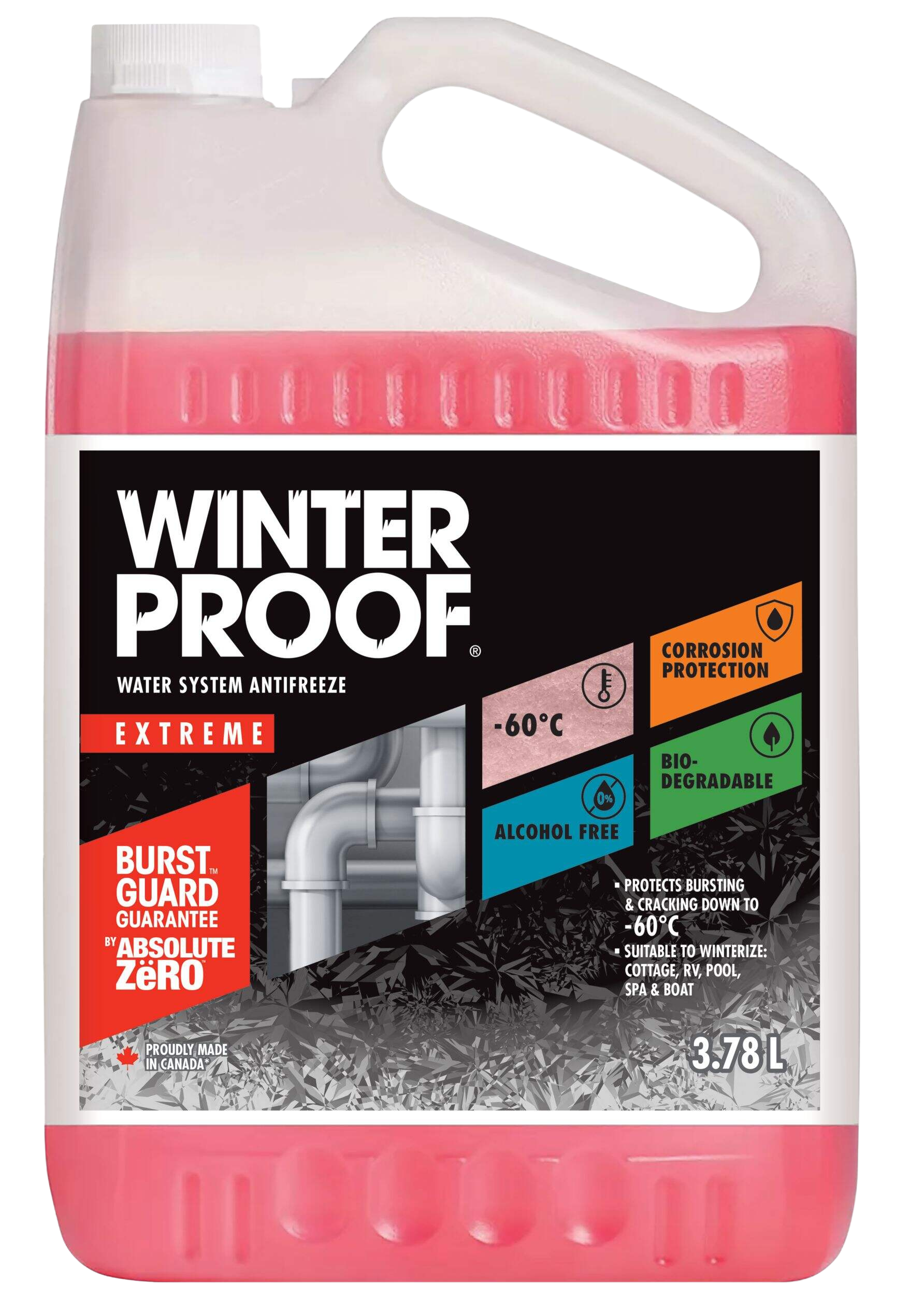Absolute Zëro Water System Antifreeze